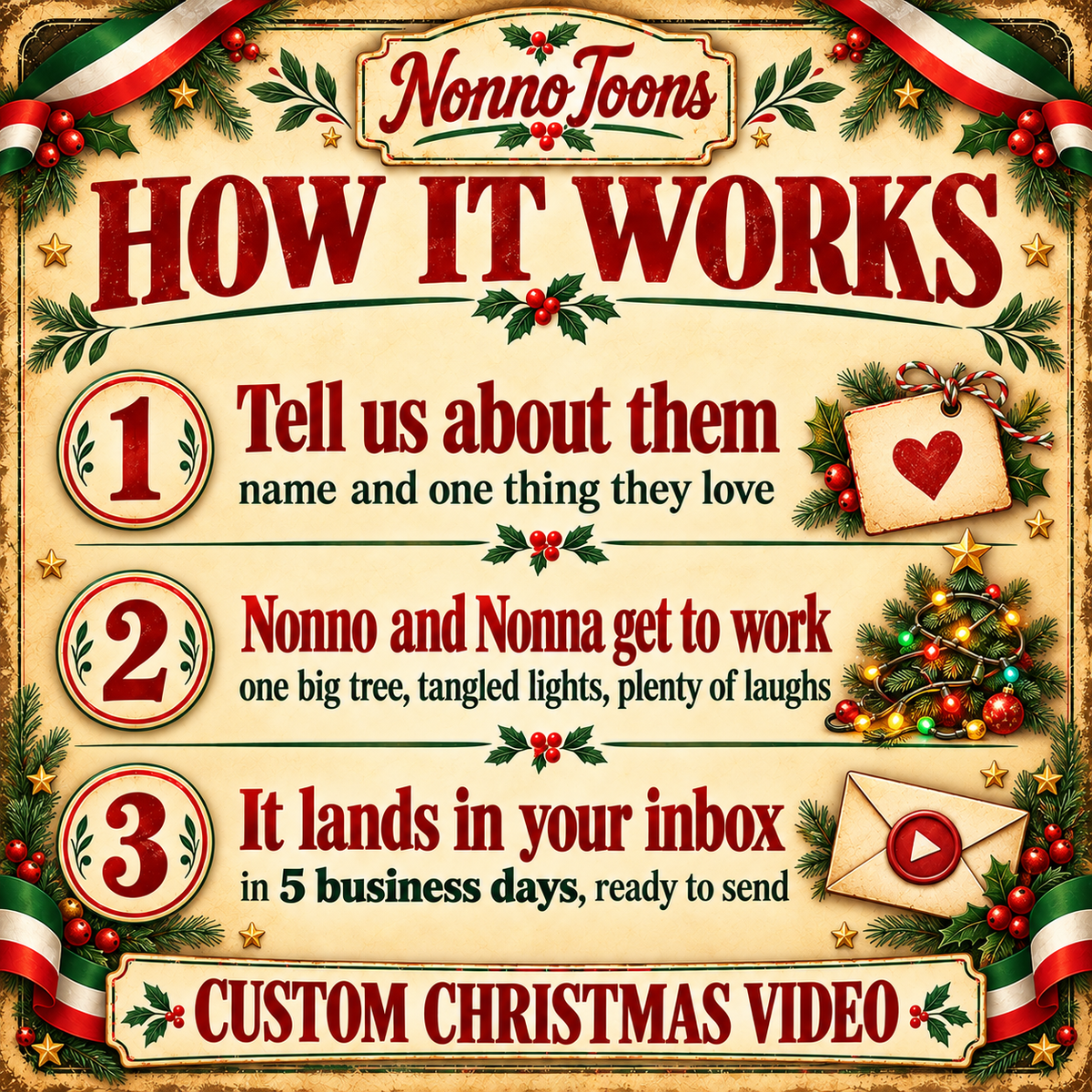 Personalized Christmas Video Card from Nonno Enzo & Nonna Rosa from NonnoToons